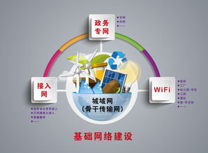 基礎(chǔ)網(wǎng)絡(luò)驅(qū)動(dòng)數(shù)據(jù)未來 創(chuàng)毅科技集團(tuán)在數(shù)據(jù)科技領(lǐng)域的技術(shù)服務(wù)探索